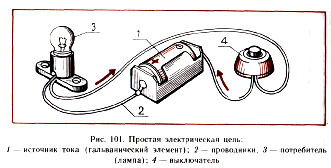 электрическая цепь