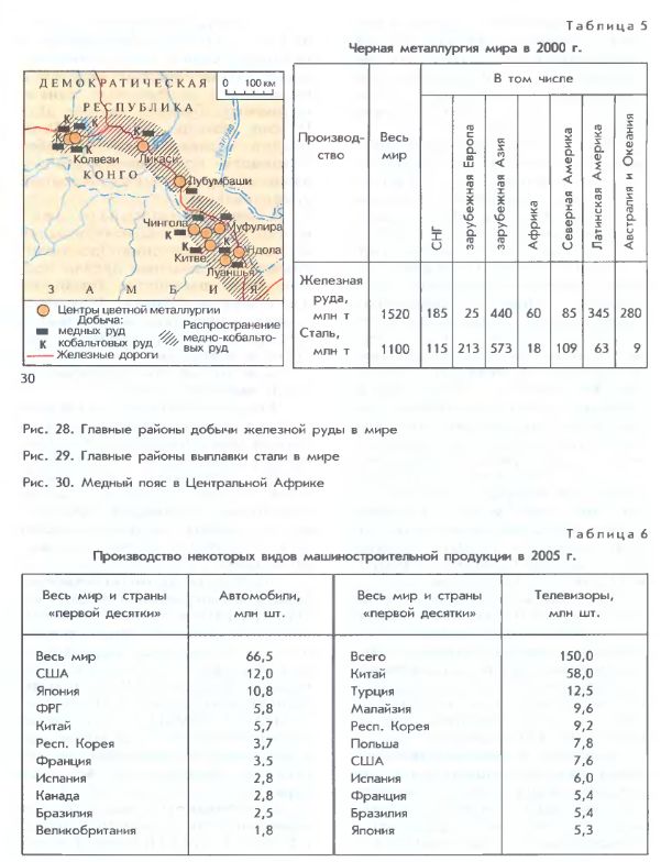 Черная мкталлургия, машиностроение