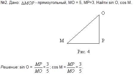 Тригонометрические функции