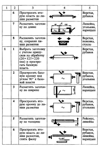 Подставка для карандашей и бумаги