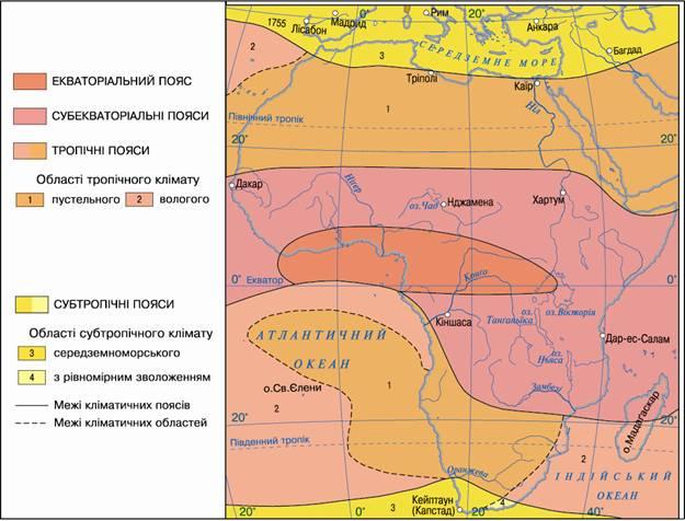 Кліматичні пояси