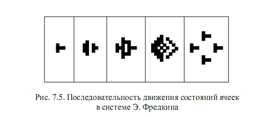 система Фредкина