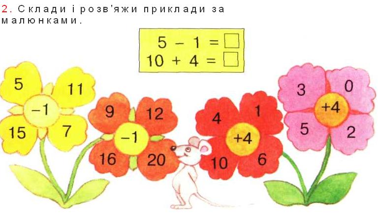 Приклади