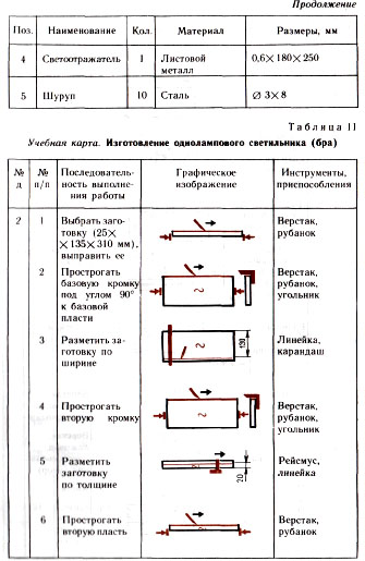 светильник