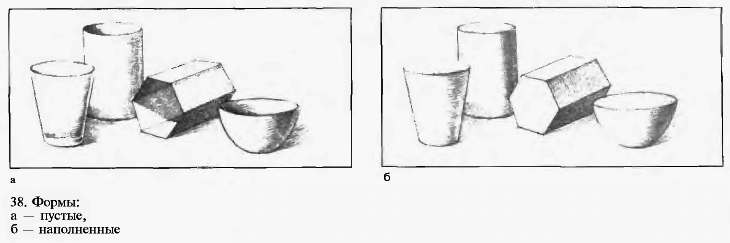 Формы: а – пустые, б – наполненные