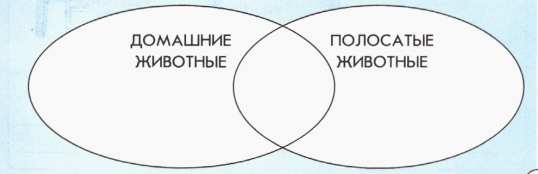 Предметы