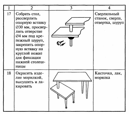 Столик раздвижной