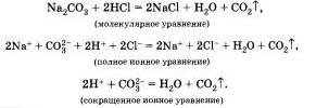 химия 8 класс