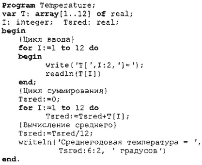 Программа на Паскале