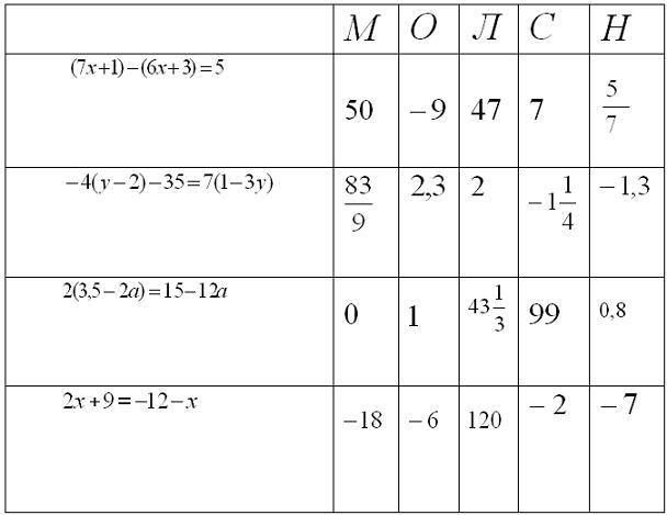 Mat7-2-ilus2.jpg