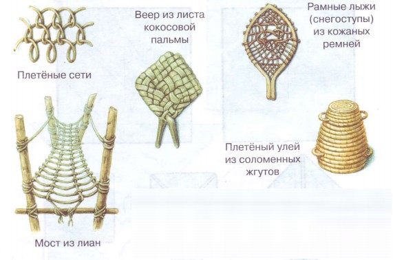 плетение