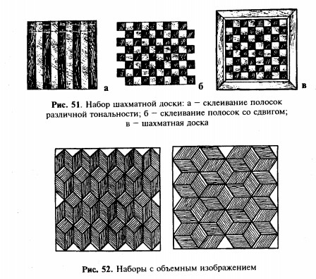 шахматное изображение