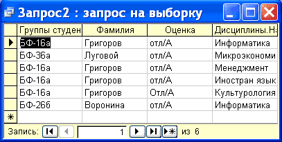 Конструктор запросов