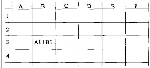 Среда электронной таблицы