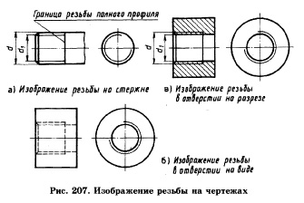 Резьба