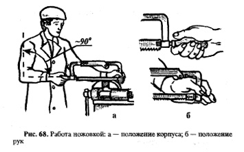 механическая ножовка