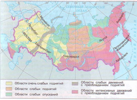 Новейшие тектонические движения.