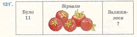 Задача
