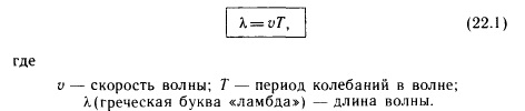 Скорость и длина волны