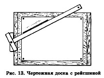 Чертежная доска с рейсшиной