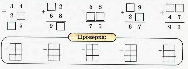 Примеры