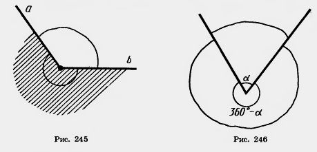 Углы, вписанные в окружность