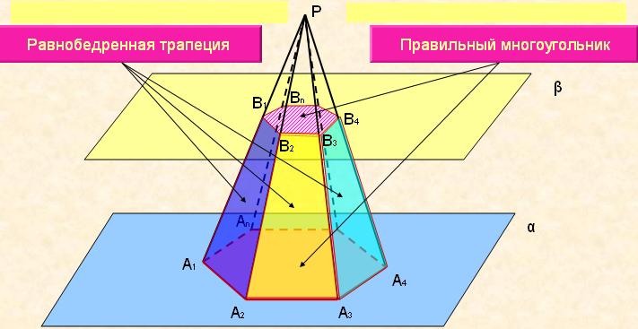 Matem11klass geom5-5.jpg