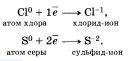 химия 8 класс