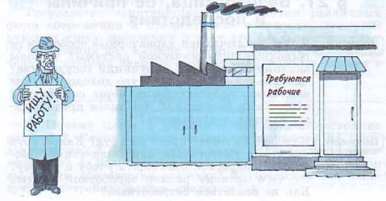 безработица