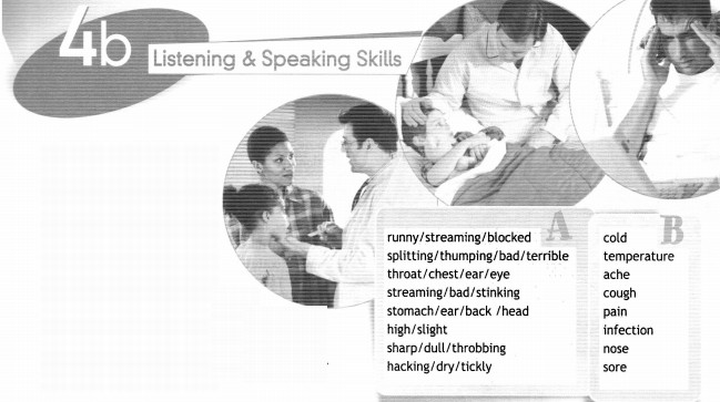 Listening & Speaking Skills