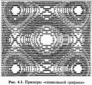 Примеры "символьной графики"