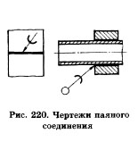 Чертежи паяного соединения