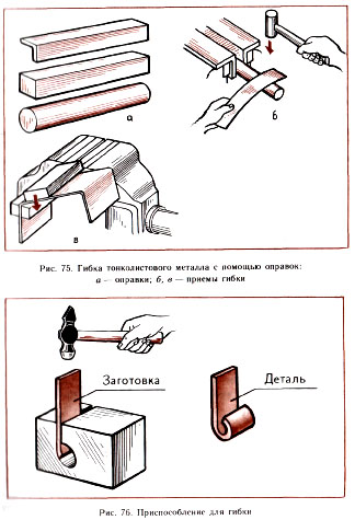 гибка проволоки