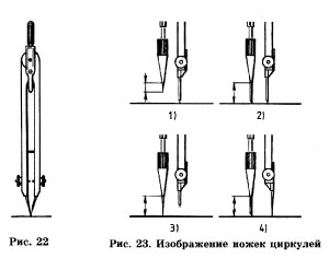 Циркули