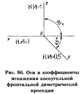 Черчн9.jpg