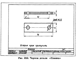 Планка