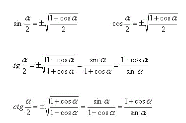 Формулы половинного угла