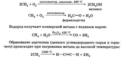 Алканы