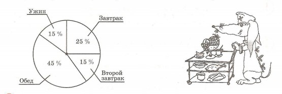 Задача