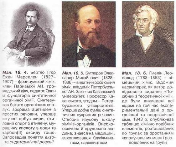 Бертло П'єр Ежен Марселен, Бутлеров олександр Михайлович, Гмелін Леопольд. фото