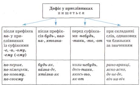 Ukrmova7-bondarenko-36.jpg