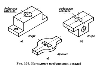 изображения