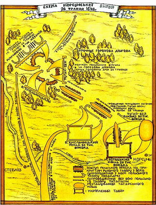 Схема Корсунської битви