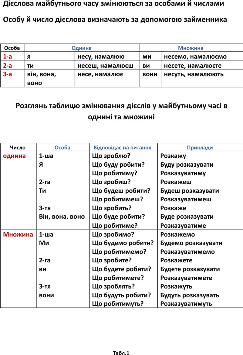 Tabl t61 4.jpg