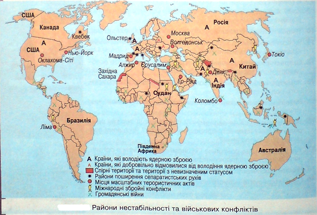 Райони нестабільності