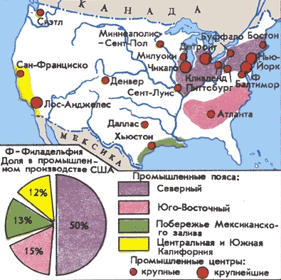 Промышленные пояса США.