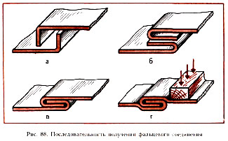 заклепочные соединения