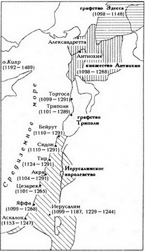 Владения крестоносцев на Ближнем Востоке