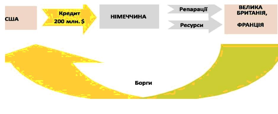 німеччина