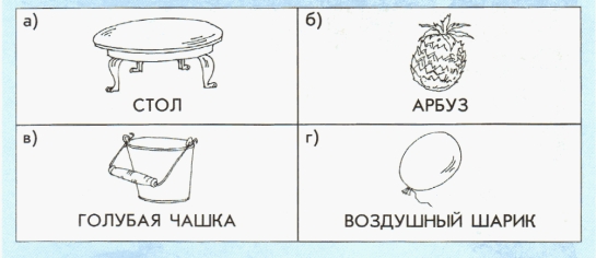 Понятие Истина и Ложь